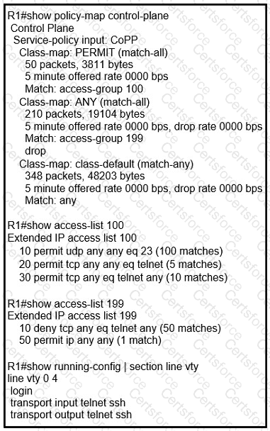 300-410 Question 164