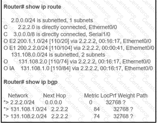 300-410 Question 154
