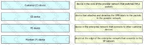 300-410 Question 167