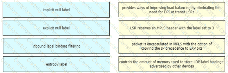 300-410 Question 158