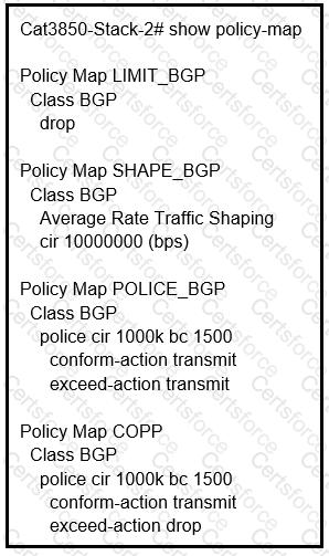 300-410 Question 80