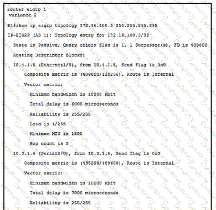 300-410 Question 35