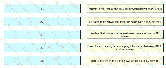 Question # 51