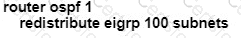 300-410 Question 166