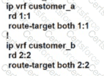 300-410 Question 179