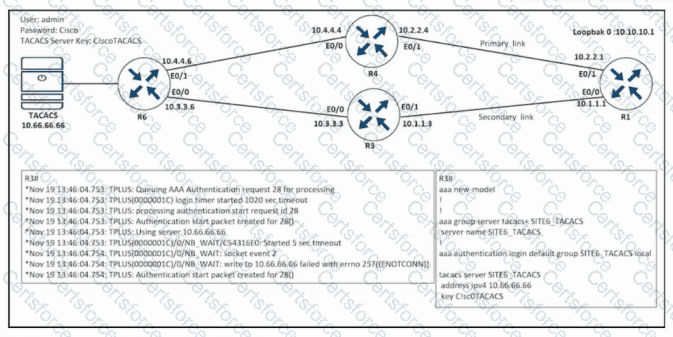 Question # 47