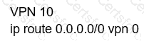 300-415 Question 79