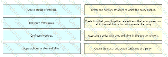 300-415 Question 86