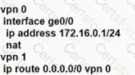 300-415 Question 95