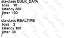 300-415 Question 88