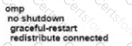 300-415 Question 89