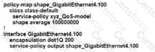 300-415 Question 9