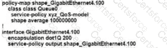 300-415 Question 9