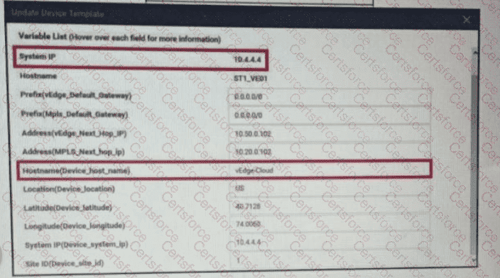 300-415 Question 127