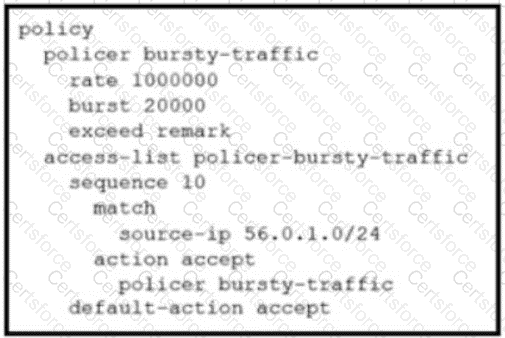 300-415 Question 101