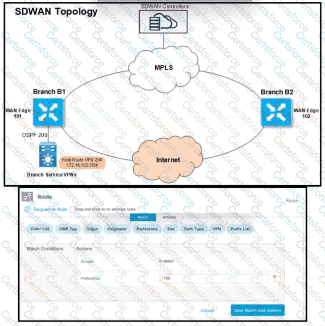 300-415 Question 121
