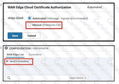 300-415 Question 124