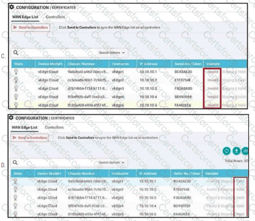 300-415 Question 132