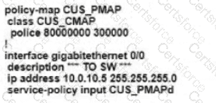 300-415 Question 122