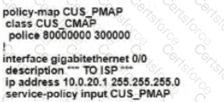 300-415 Question 122