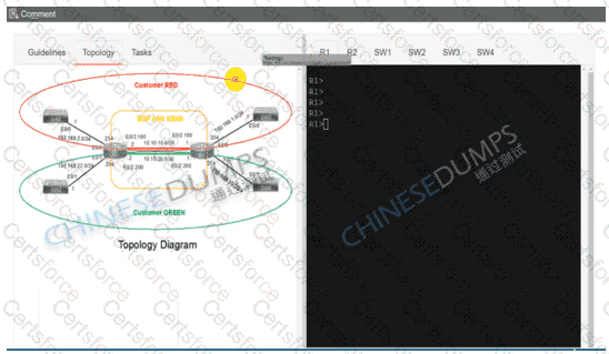 300-415 Question 117