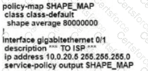 300-415 Question 122