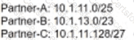 300-420 Question 20