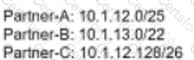300-420 Question 20