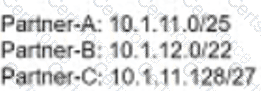 300-420 Question 20