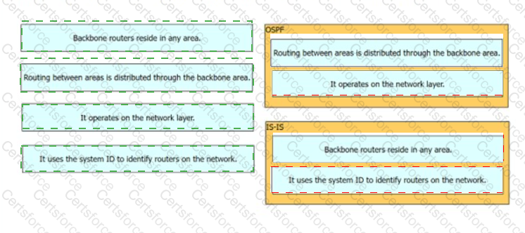 300-510 Answer 10