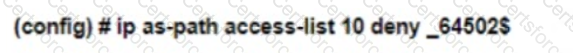 300-510 Question 68