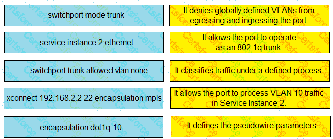 Question # 20