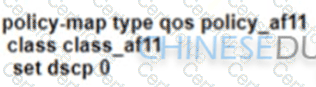 Question # 14