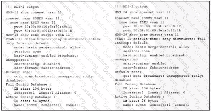 300-615 Question 12