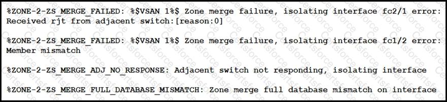 300-615 Question 13