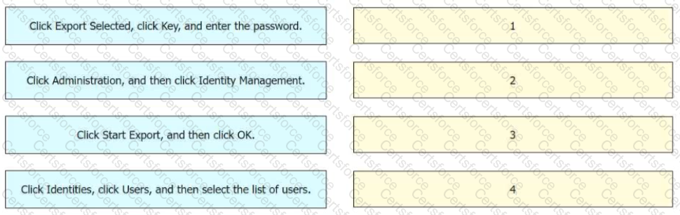 300-715 Question 24