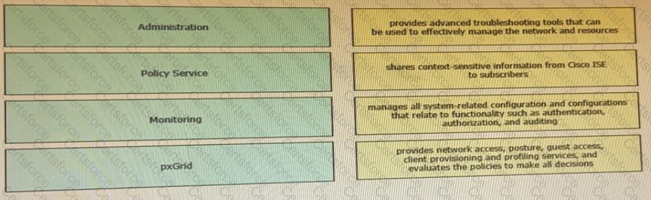 300-715 Question 37