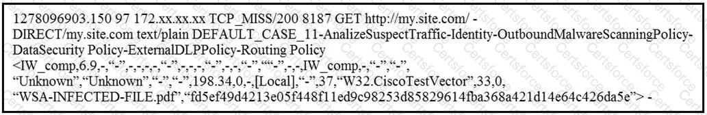 300-725 Question 7