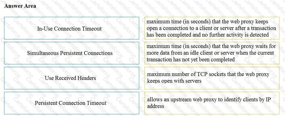 300-725 Question 4