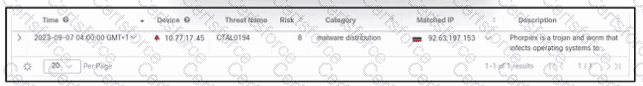 300-740 Question 9