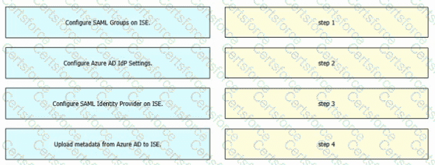 300-740 Question 5