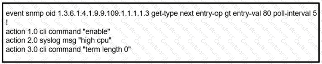 350-401 Question 50