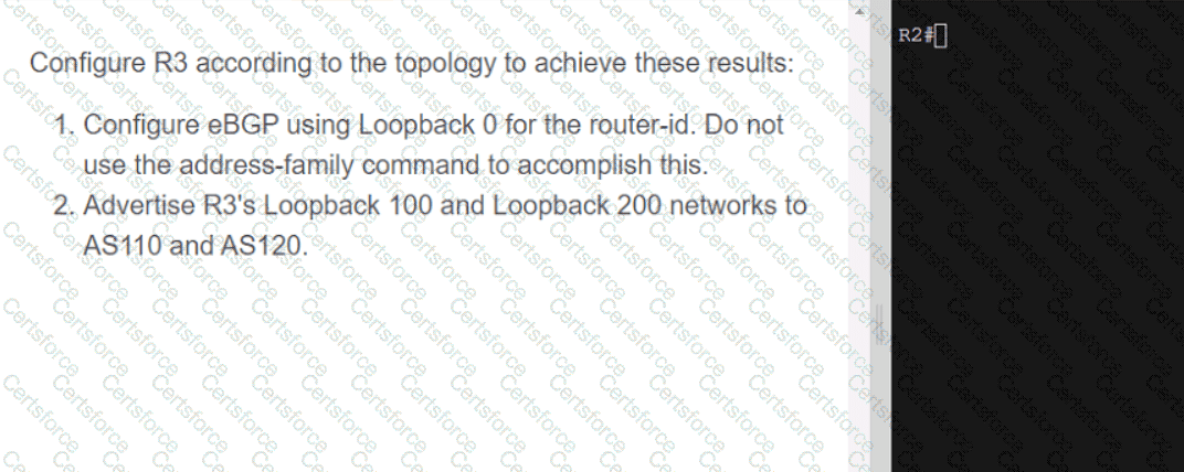 350-401 Question 49