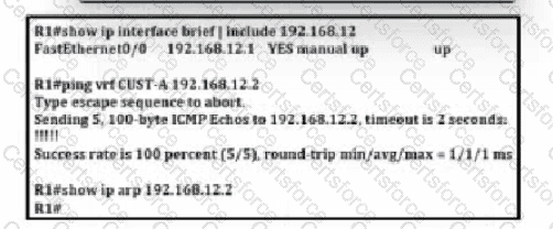 350-401 Question 35