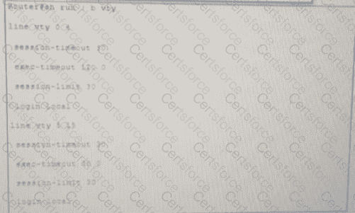 350-401 Question 61