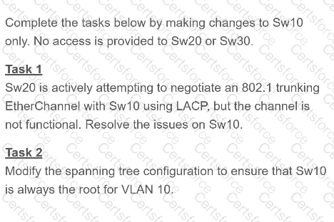 350-401 Question 8