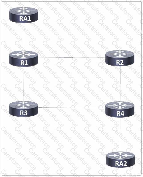 Question # 6