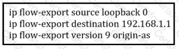 350-501 Question 48