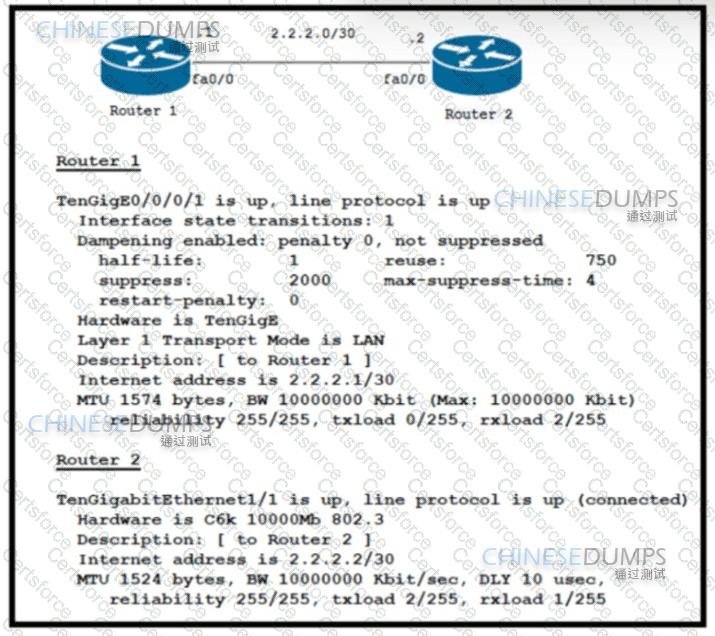 350-501 Question 119