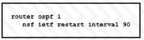 350-501 Question 147